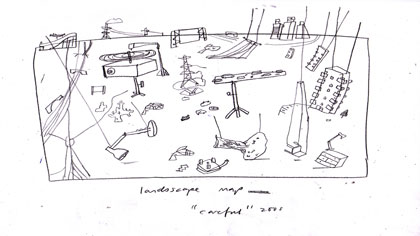 Landscape map
